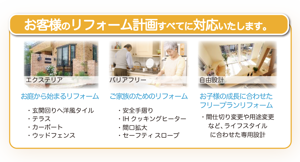 お客様のリフォーム計画すべてに対応いたします